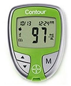 How Can Home Blood Sugar Monitoring or Self-testing Help You Manage Diabetes
