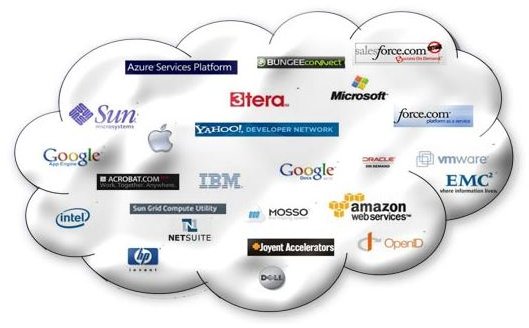 What Is Cloud Forensics - Is it Feasible?