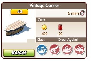 Vintage Carrier