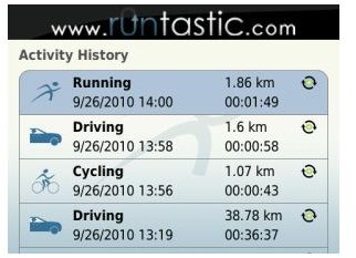 runtastic 