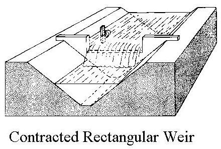 contracted rectangular weir