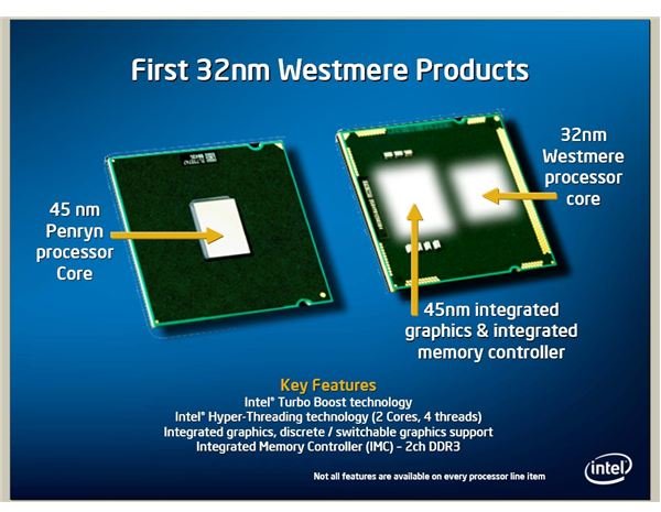 32nm Westmere with 45nm Graphics