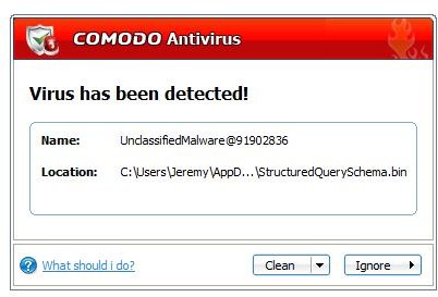 Virus Detected