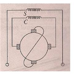 compensated repulsion motor winding diagram