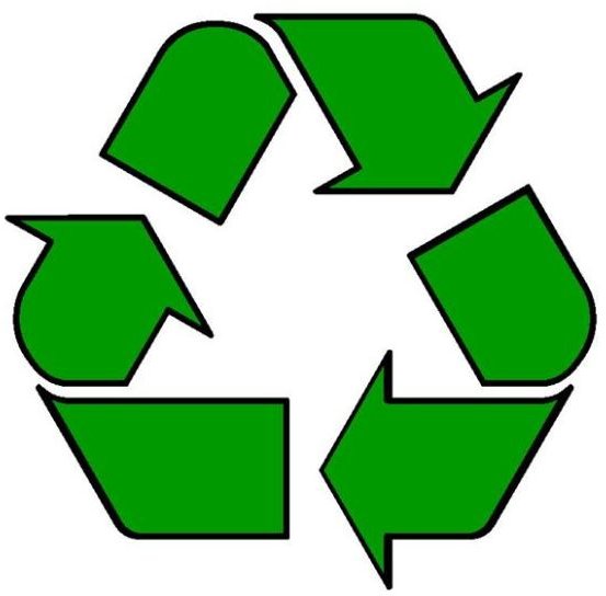 How is Matter Recycled? What is Post-Consumer & Pre-Consumer Recycling?