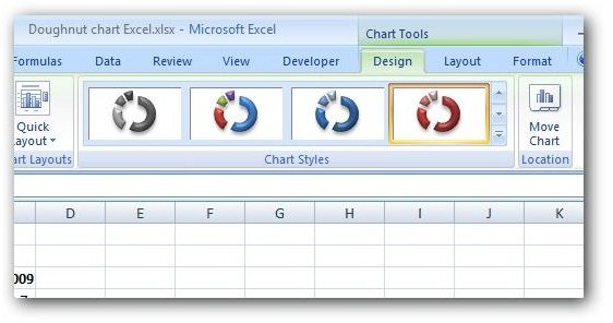 Chart Tools Tabs on Excel Ribbon