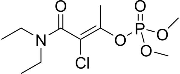 Occupational Exposure to Organophosphates