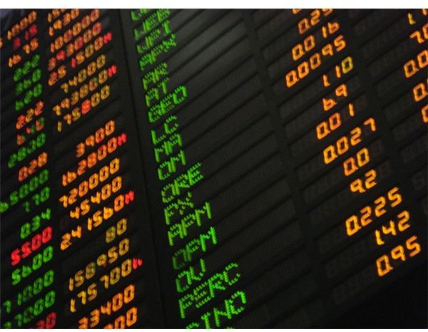 Philippine-stock-market-board (Photo credit: Wikimedia Commons)