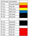 Understanding Your Motherboard Power Connector