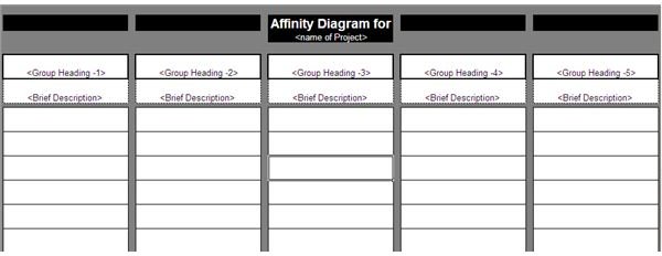 Free Affinity Diagram Template: Tips for Using Affinity Diagrams to Organize & Analyze Data