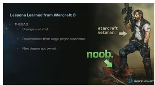 BlizzCon 2009 Battlenet Panel - Current Broken Ladder System