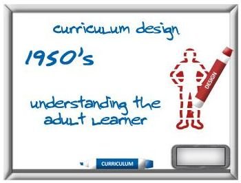 Online Curriculum Course Design and Improving Instruction for Online Instructors or Professors