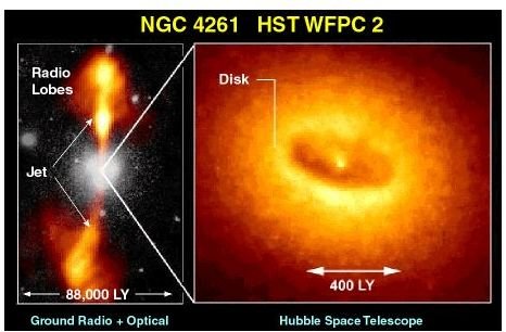 Black Hole at the core of NGC 4261