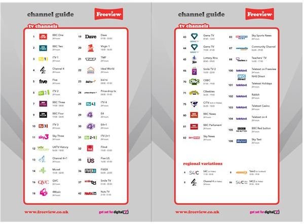 Freeview channel line-up