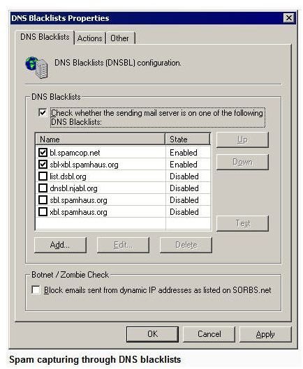 gfi mailessentials how to configure anti spoofing