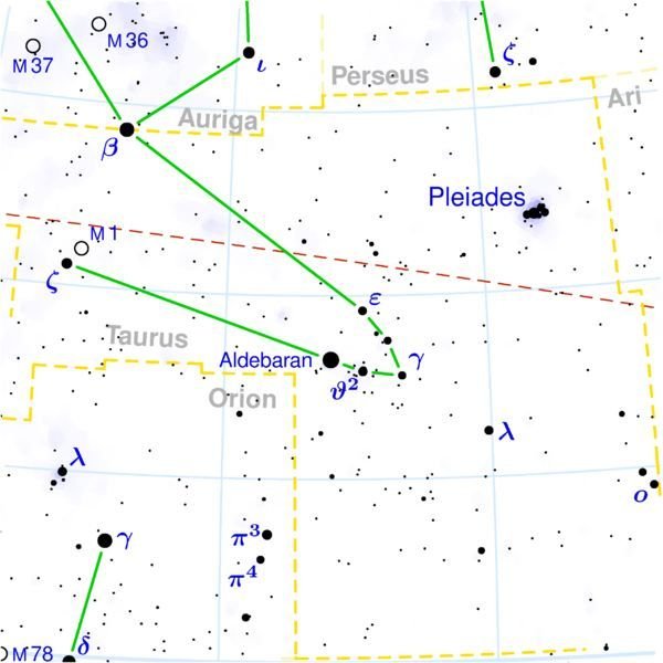Taurus constellation map