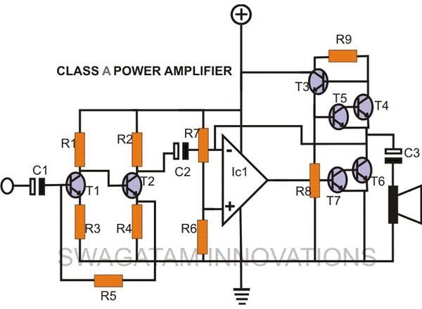 Simple Power Amplifier Circuit: How To Make A DIY Class A Amplifier: Simple Construction