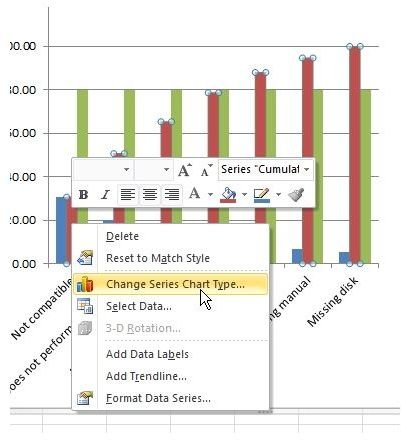 Pareto Chart Template Excel 2003