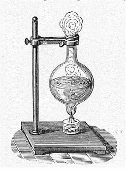 boiling point of water examples