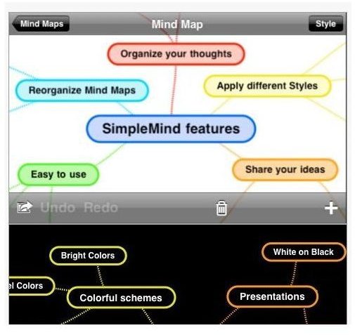 Screenshot SimpleMind eXpress