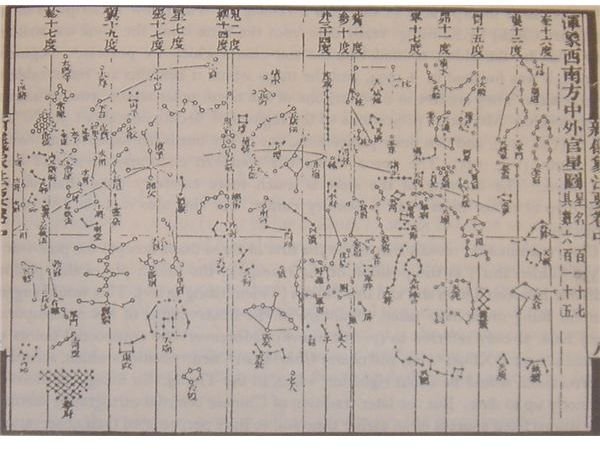 Star Map by Ancient Chinese Astronomer Su Song