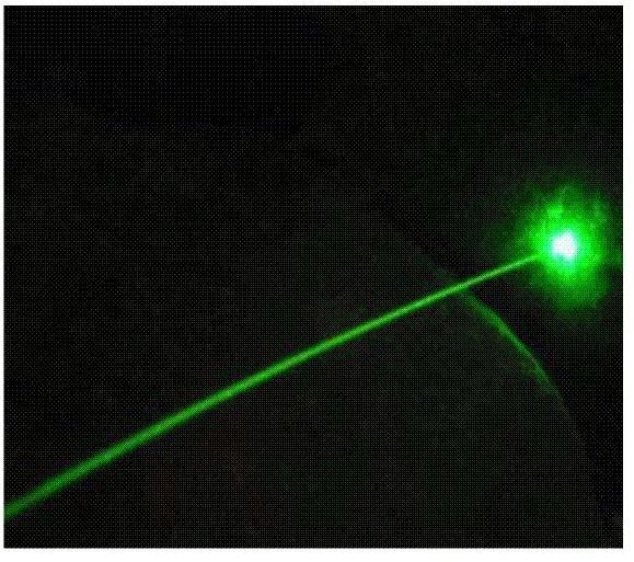 Green Laser Ray, Image