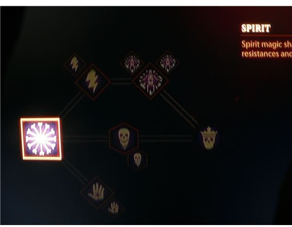 Dragon Age 2 class guide: The Mage’s Spirit spell tree.