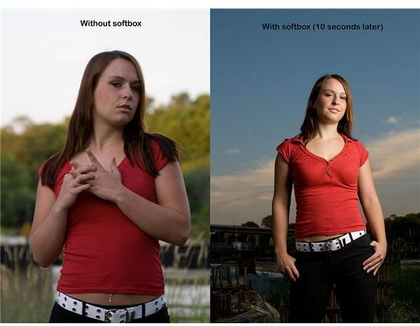 Effect of a Softbox