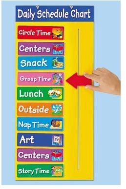 Classroom Visual Aids for Toddlers that Work