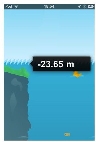 Elevation App - Altitude +