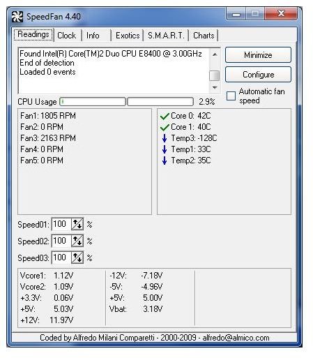 best pc temp monitor software