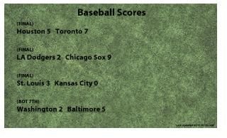 Baseball Scores