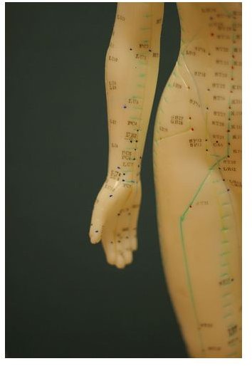 Chinese Medicine Meridians: How the Meridian System Works in the Body