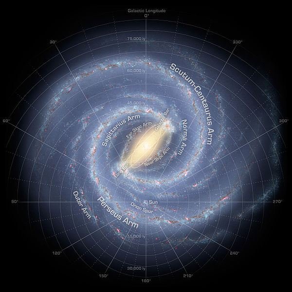 Annotated image of Milky Way