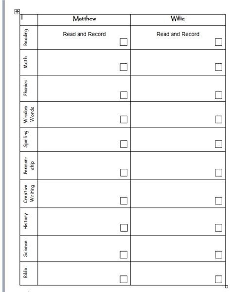 Homeschool Daily Schedule Chart