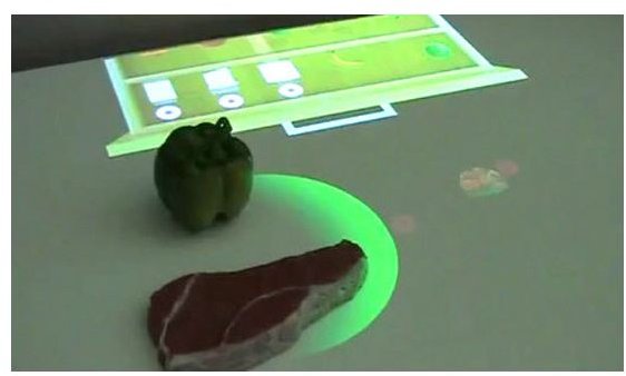 The Concept of Touchscreen Kitchen Countertops