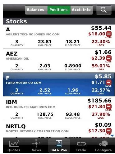 Stocks list