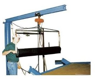 Floor Mounted Jib Crane Buying Guide and Recommendations