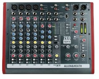 Top 5 Must-have Audio Studio Equipment Products