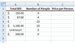 How to Use the IFERROR Function to Get Rid of DIV/0 Errors in Excel 2007