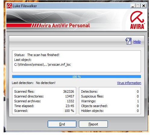 No False Positive by AntiVir using default setting