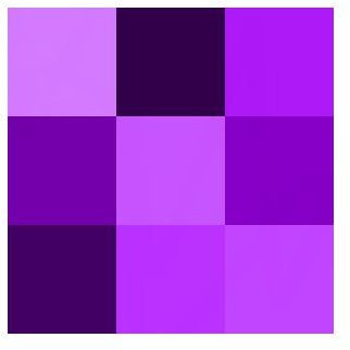 Backgrounds: Purple Backgrounds for Desktop Publishing
