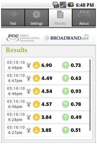 Broadband Tester