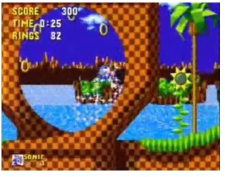 Sonic in 1991&hellip;