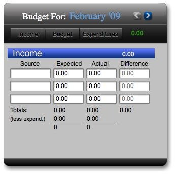 BudgetWise Budget Gadget