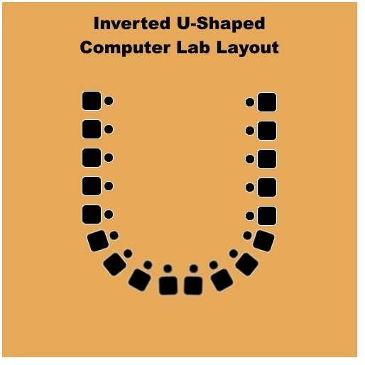 Inverted U-Shaped Computer Lab Layout