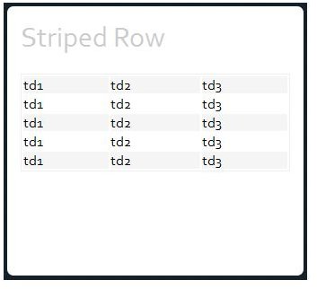 Striped Rows Contextual TD