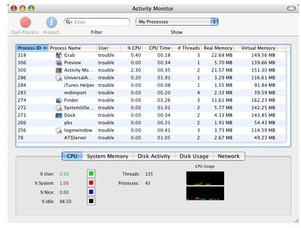 How To Use The Network And Disk Usage Variables In Activity Monitor