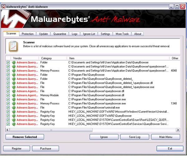 Malwarebytes Don&rsquo;t Detect FLVTube Player but only detects QueryBrowser