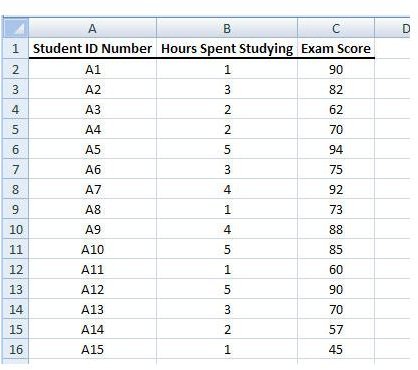 Excel 2007 Scatter Chart